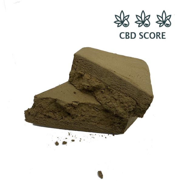 Candy hash 22,6%